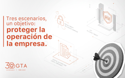Reformas a la Ley de Amparo: Análisis de GTA y la nueva perspectiva judicial